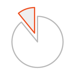 Более 700 показателей