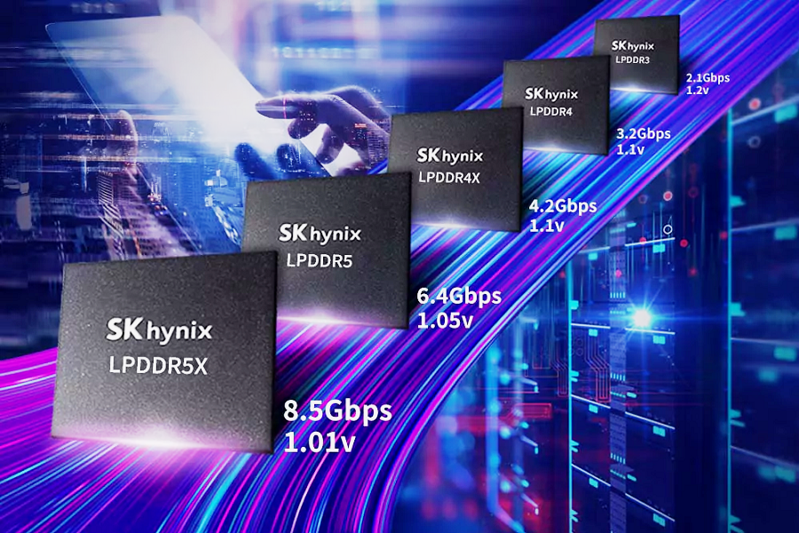 SK Hynix продаст большую часть своих чипов искусственного интеллекта до 2025 года