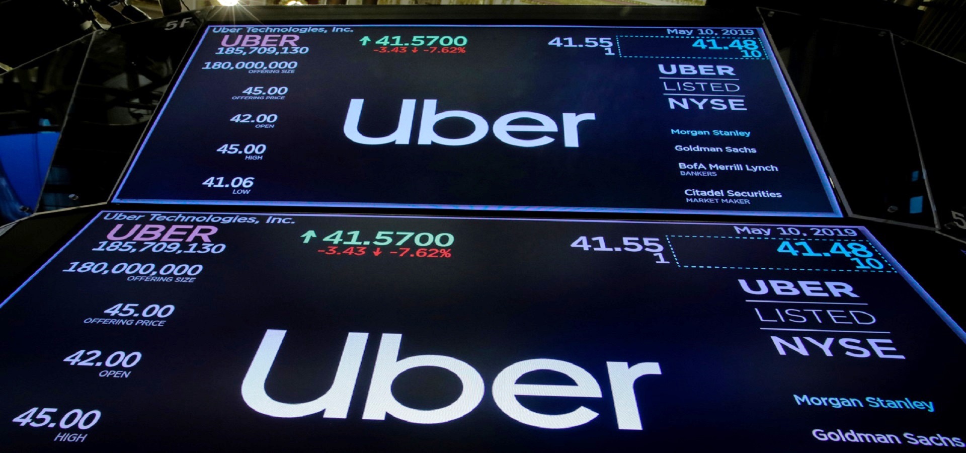 Акции Uber и Lyft сильно упали. Возможно, идет процесс восстановления