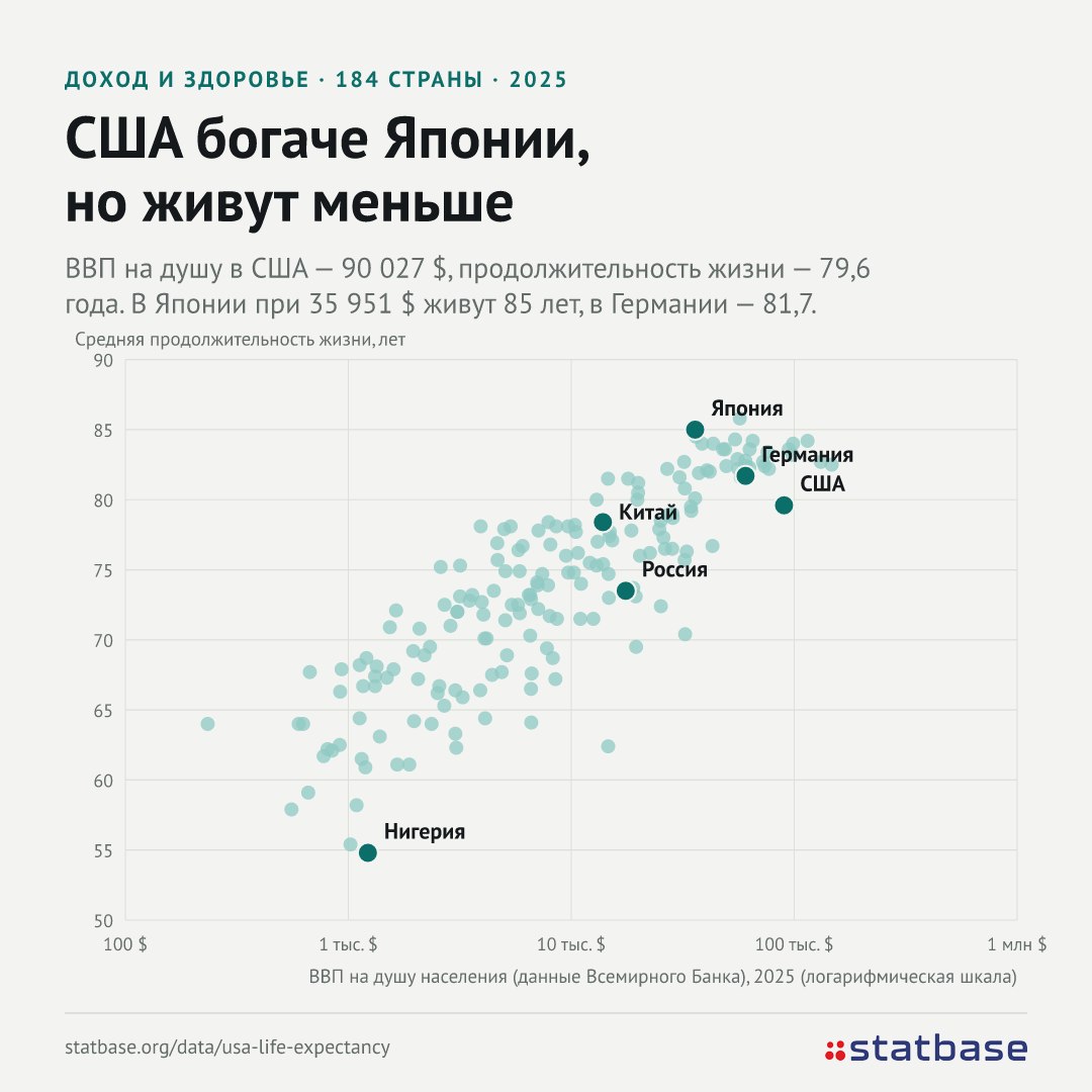 Американские пенсионеры теряют частные страховки Medicare