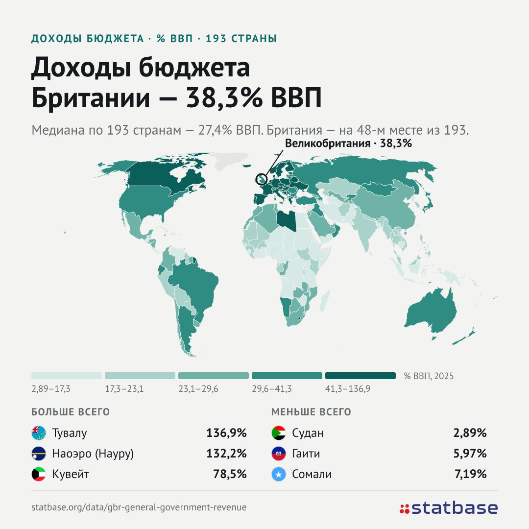 Консерваторы Британии обещают большие налоговые снижения